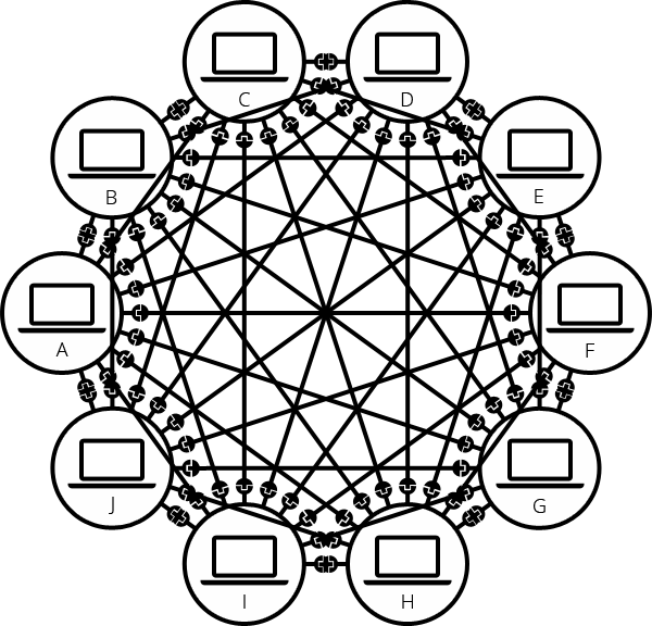 network-with-many-computers-abhizaik